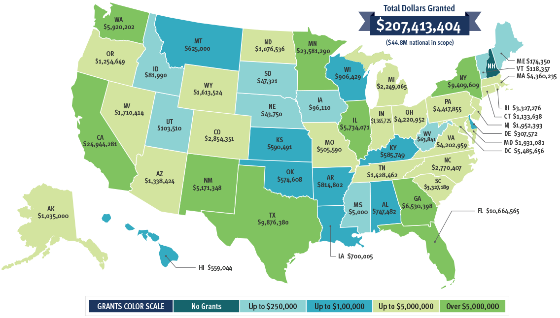 Investments by State